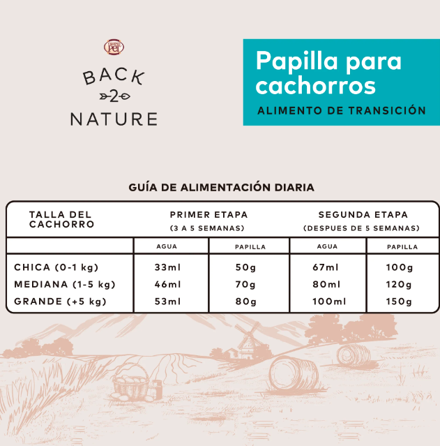 Back 2 Nature® Papilla para Cachorros - Image 3