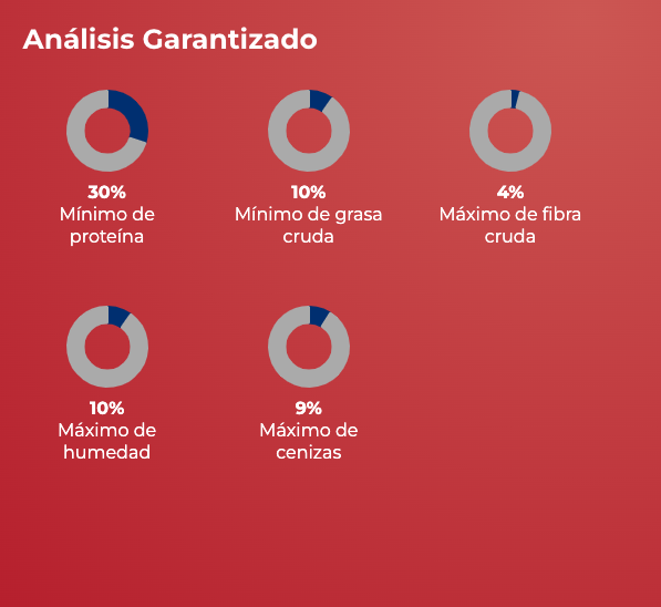 Alimento Hi Cat para gato sabor mix - Image 3